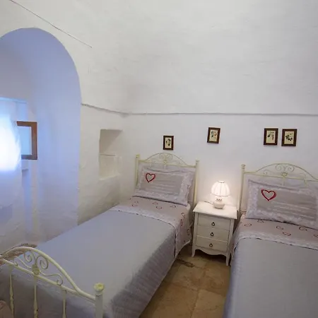 Tenuta Ranieri Bed & Breakfast